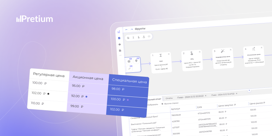 Ценовые зоны в Pretium для максимальной гибкости Ценовые зоны в Pretium для максимальной гибкости Ценовые зоны в Pretium для максимальной гибкости
