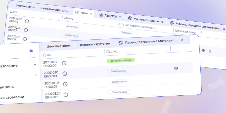 Какие есть отчеты в Pretium?