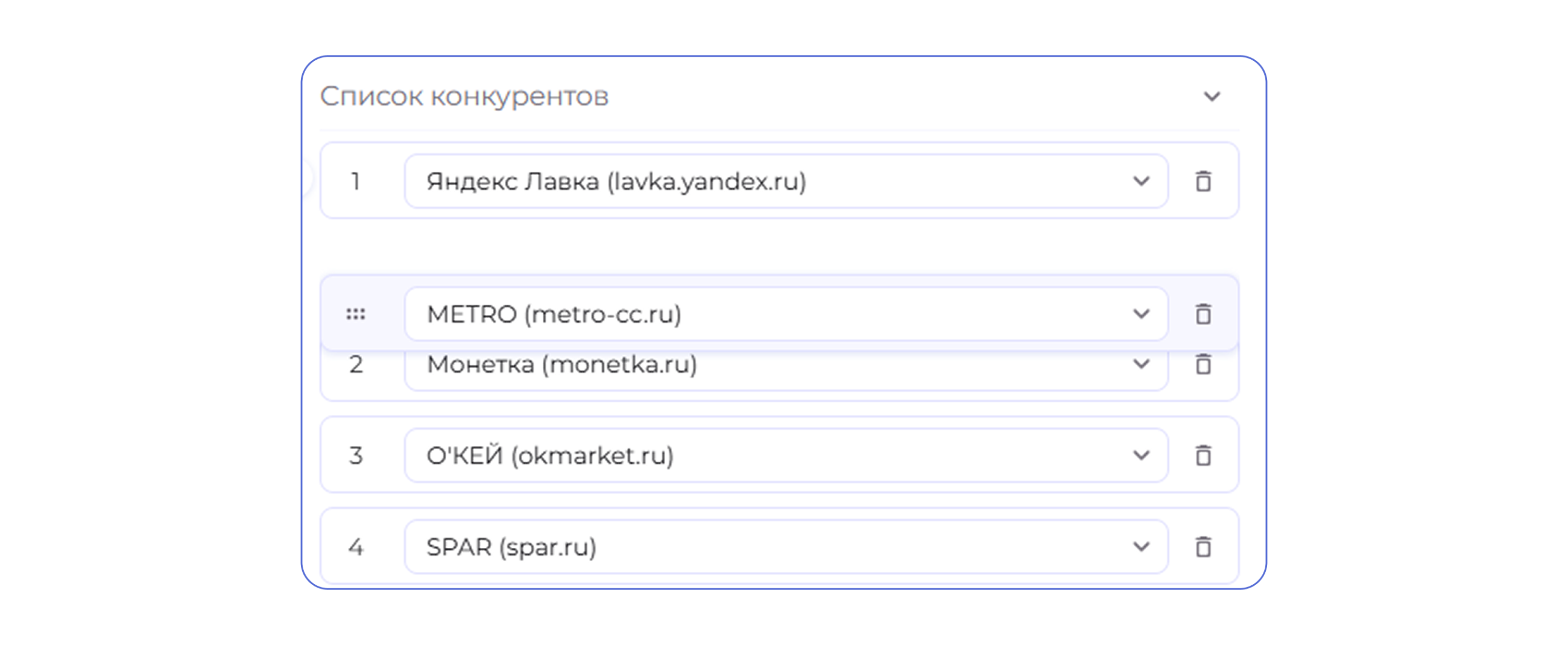 приоритизация конкурентов в системе претиум