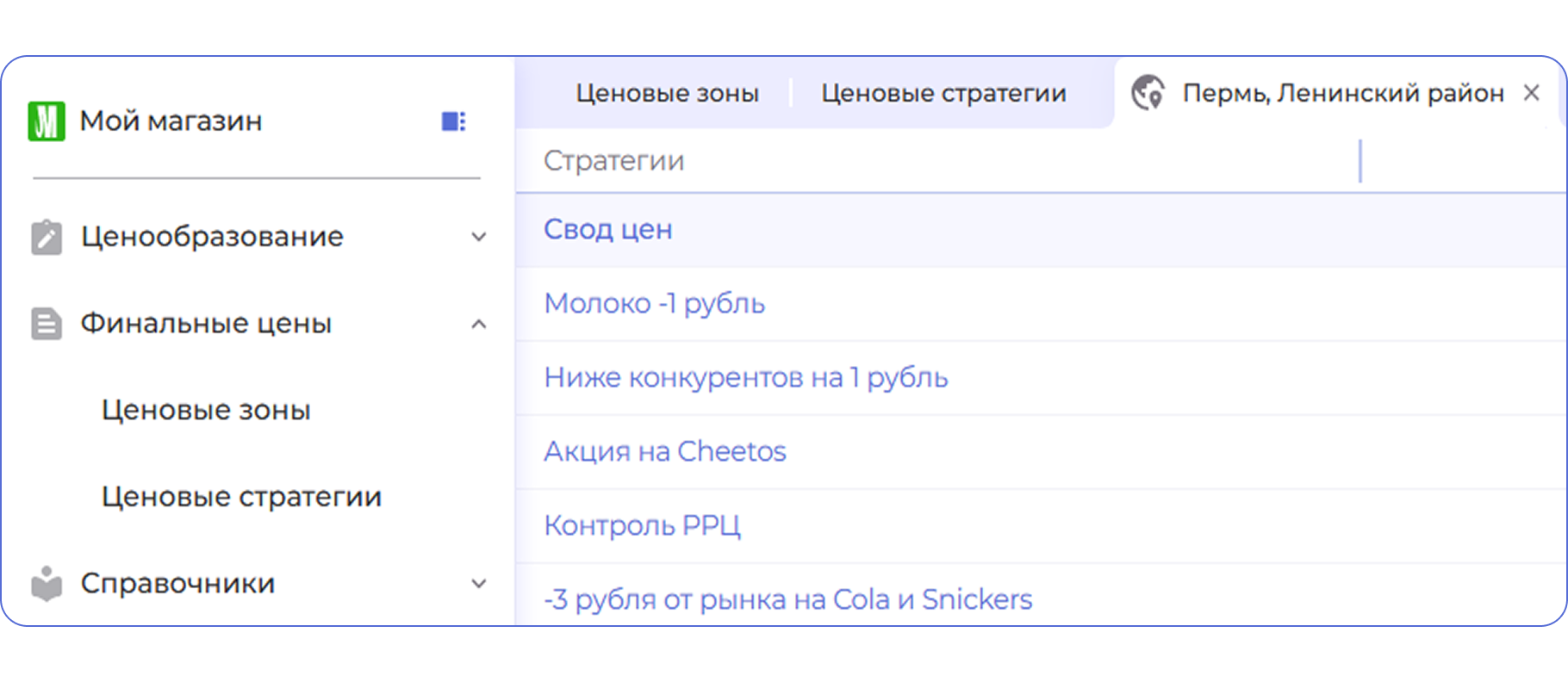 сводные цены в претиум