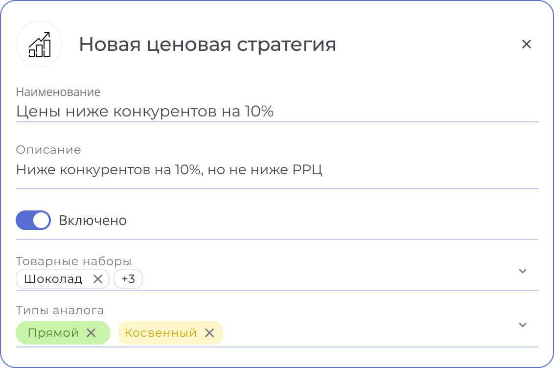 Создание стратегии