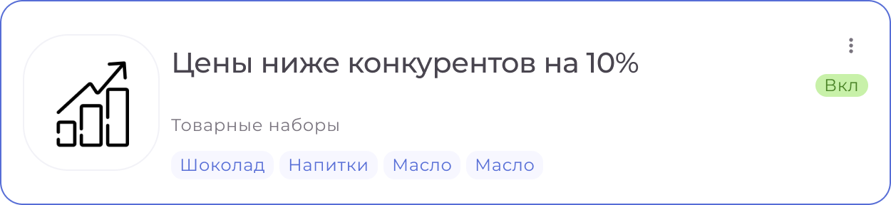 Список стратегий