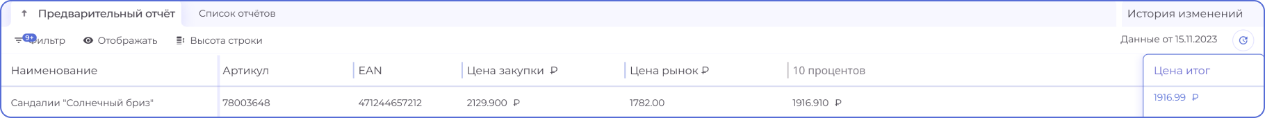 Настройка стратегии