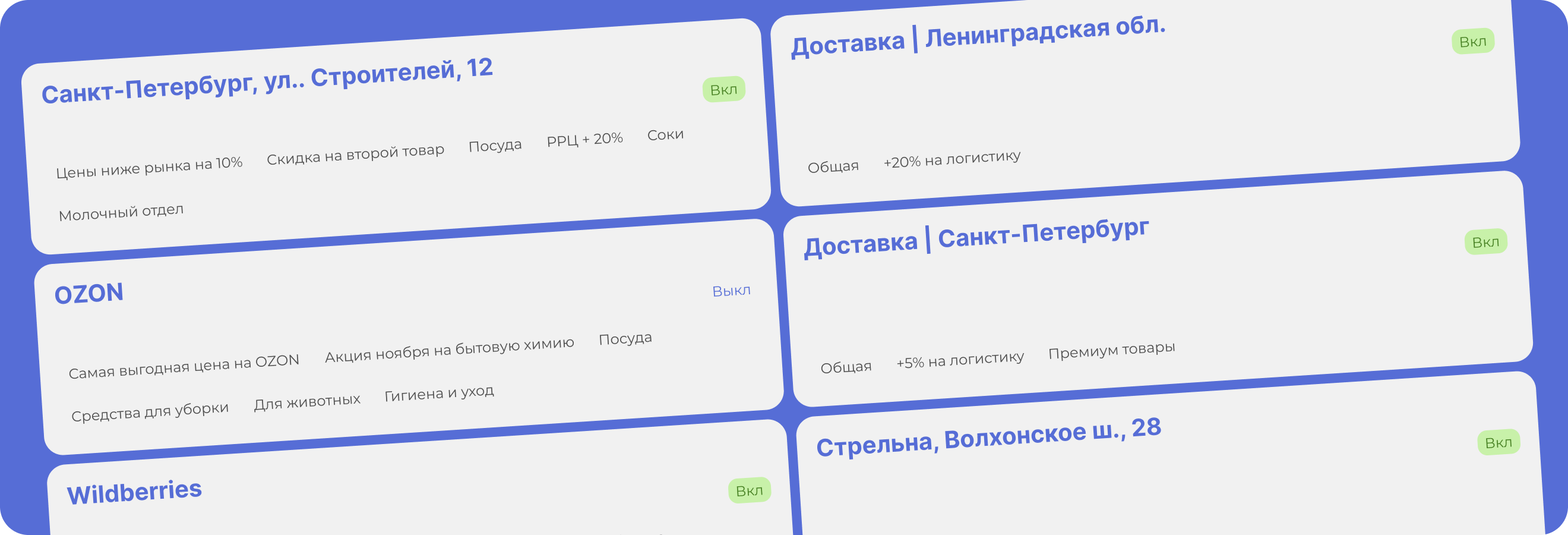 Ценовые зоны в Pretium